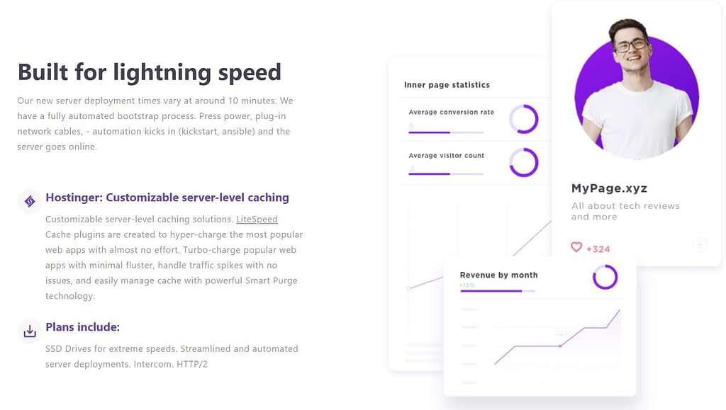hostinger lightning speed fast loading times
