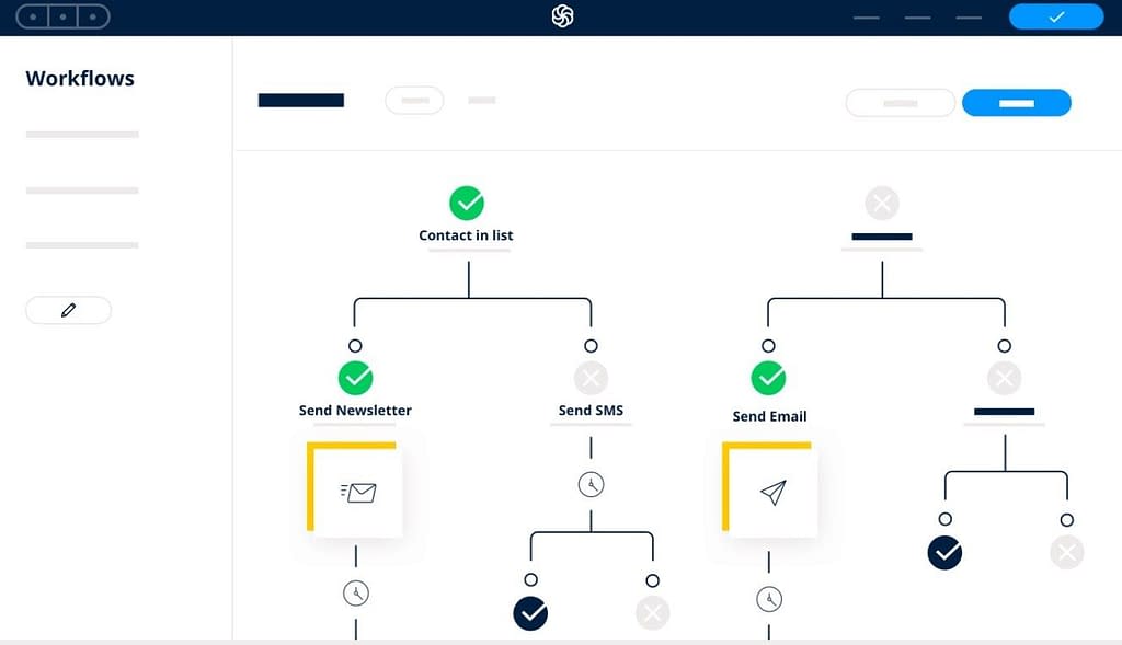 sendinblue marketing automation