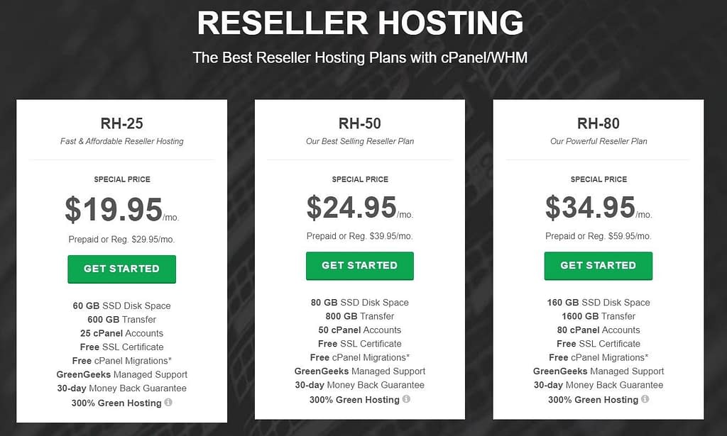 greengeeks reseller hosting coupon - WebHostingTen.com