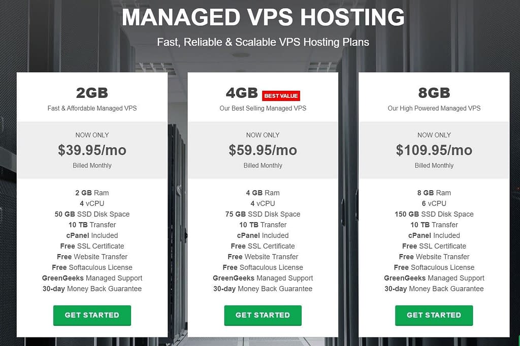 greengeeks vps hosting coupon - WebHostingTen.com