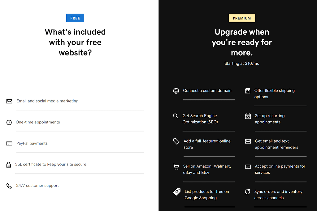 godaddy website builder free vs premium plans