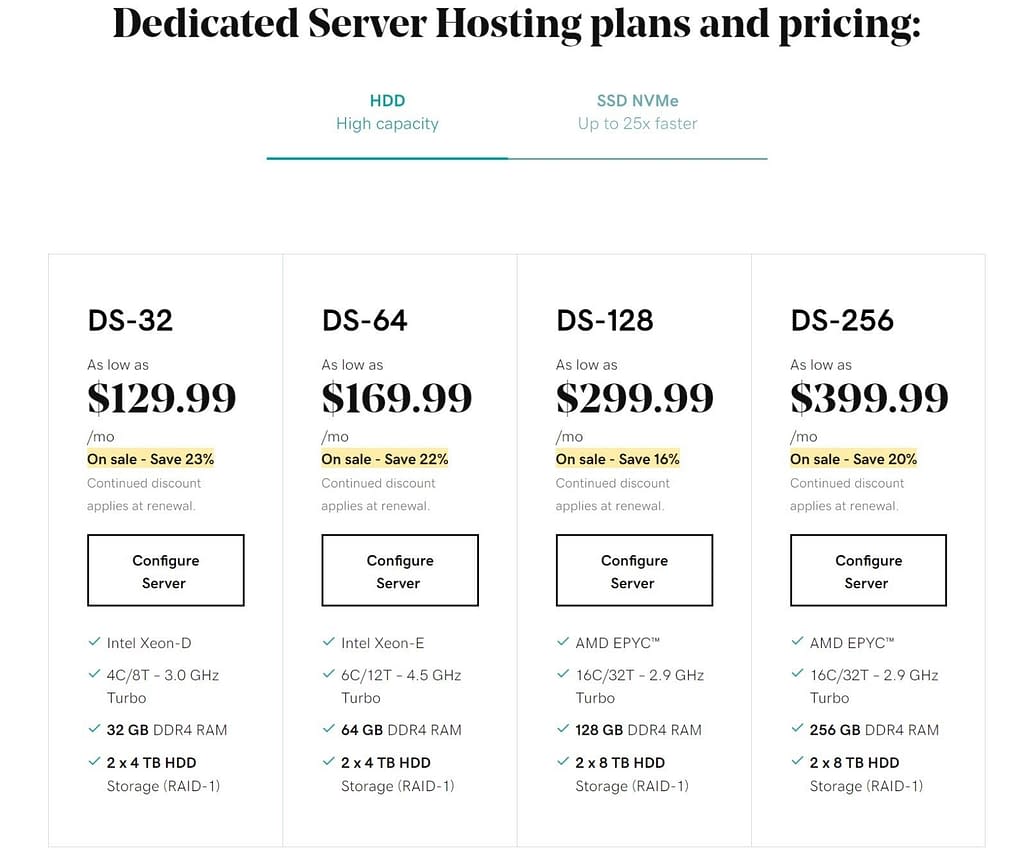godaddy dedicated servers plan