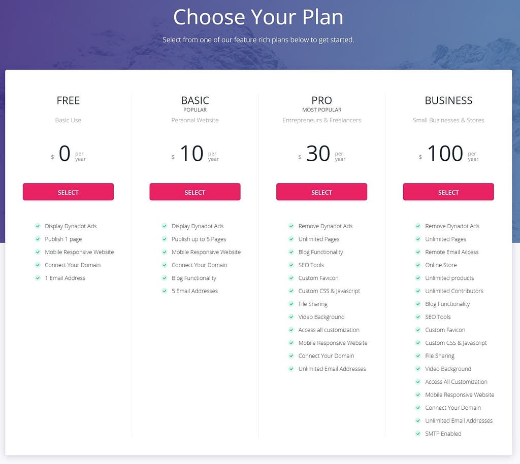 dynadot free hosting plan